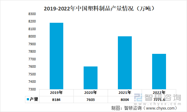 米博体育一文读懂2022年中邦汽车零部件行业资产链环境理解：墟市范畴陆续增加(图5)