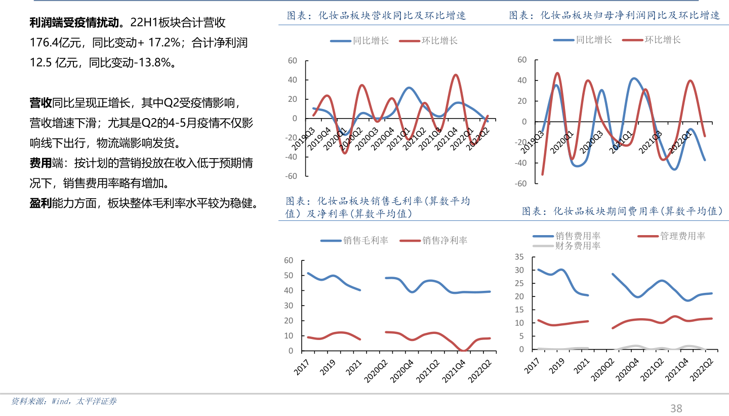 汽车配件一览外（汽车零件出售）米博体育(图1)