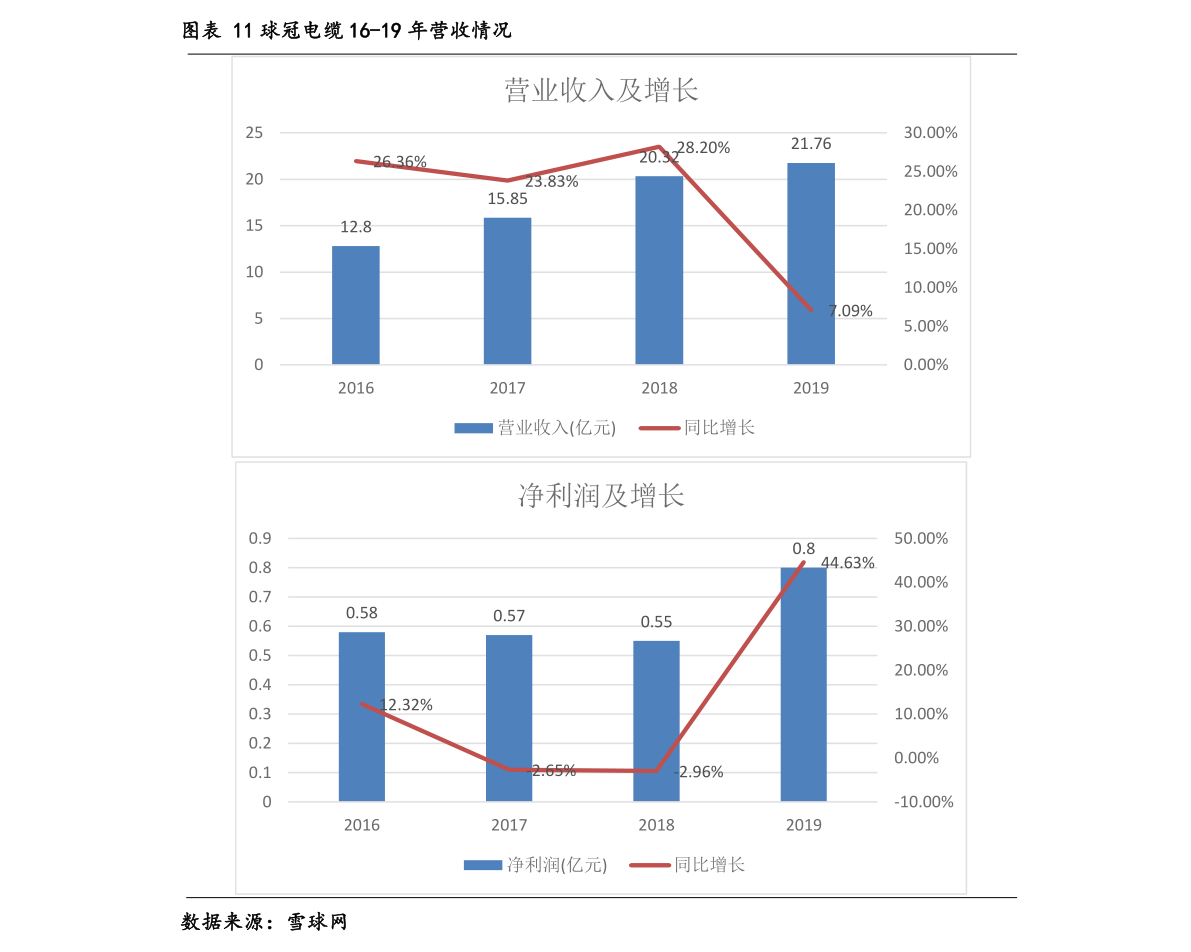 汽车配件一览外（汽车零件出售）米博体育(图3)