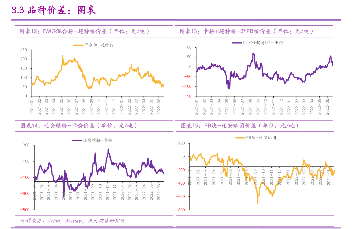 汽车配件一览外（汽车零件出售）米博体育(图4)