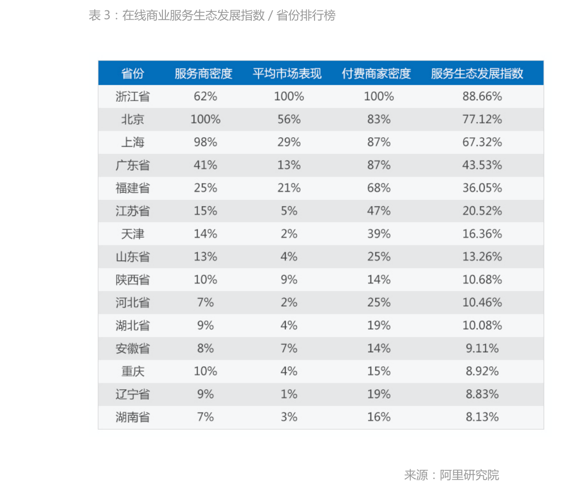 汽车配件米博体育股票（汽车配件上市龙头股）(图1)