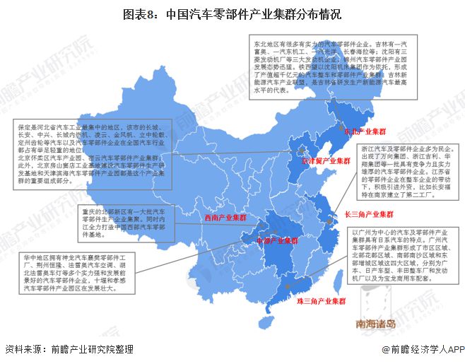 预念2021：《2021年中邦汽车零部件行业全景图米博体育谱》(附市集周围、投资、进展前景等)(图8)