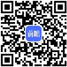 米博体育【干货】汽车零部件行业家当链全景梳理及区域热力舆图(图7)