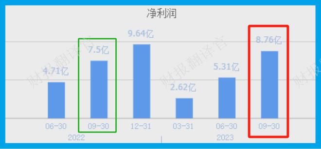 米博体育环球汽车零件100强为华为汽车坐蓐底盘橡胶零件市占率寰宇第一(图3)