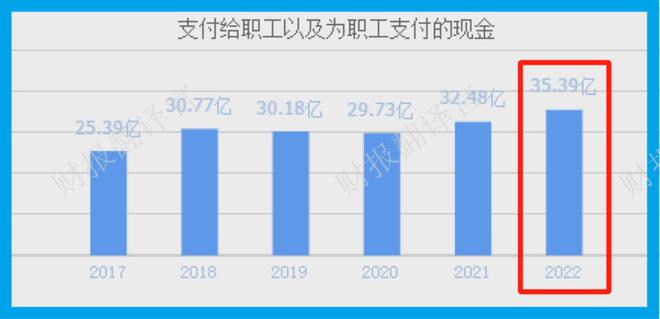 米博体育环球汽车零件100强为华为汽车坐蓐底盘橡胶零件市占率寰宇第一(图5)