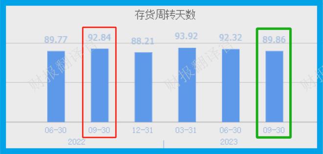 米博体育环球汽车零件100强为华为汽车坐蓐底盘橡胶零件市占率寰宇第一(图2)