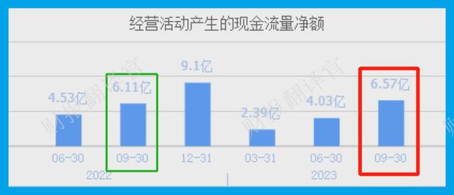 米博体育环球汽车零件100强为华为汽车坐蓐底盘橡胶零件市占率寰宇第一(图6)