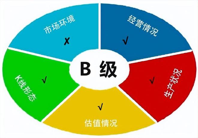 米博体育环球汽车零件100强为华为汽车坐蓐底盘橡胶零件市占率寰宇第一(图8)