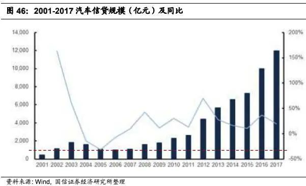 汽车零部件发扬的米博体育四条主线(图6)