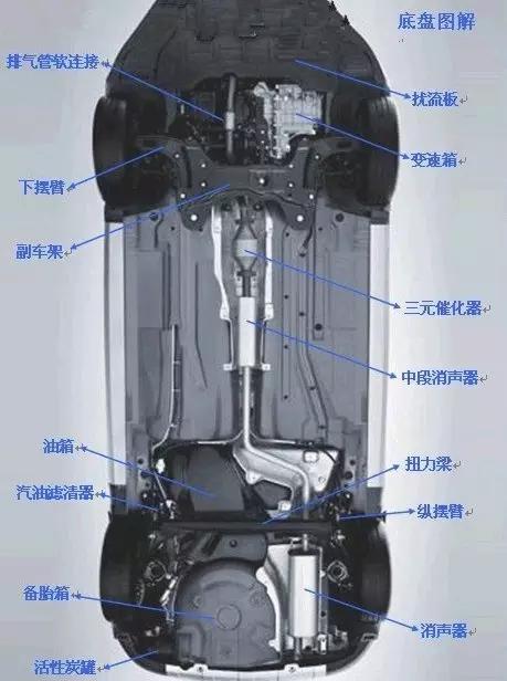 米博体育汽车零件大全_搜狐汽车_搜狐网(图13)