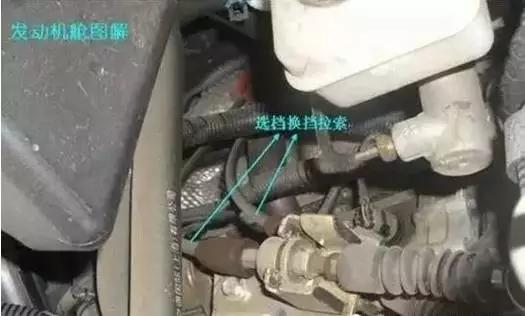 米博体育汽车零件大全_搜狐汽车_搜狐网(图5)