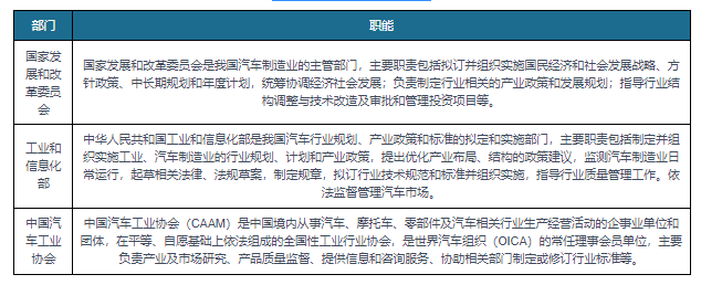 米博体育：我邦汽车冲压零部件行业战略处境向好 商场发达前景可期(图1)