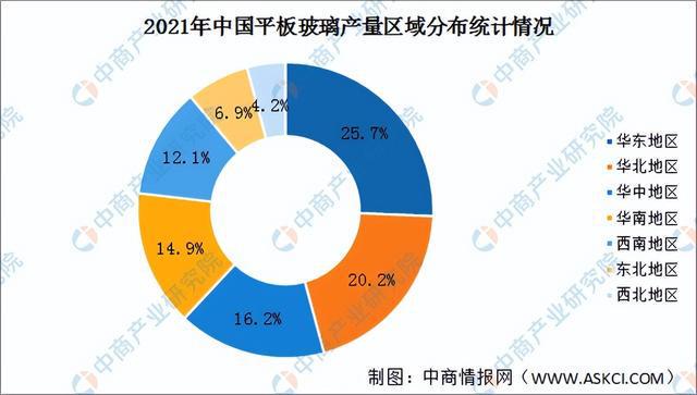 米博体育：2022年中邦汽车零部件工业链全景图上中下逛市集及企业理会(图7)