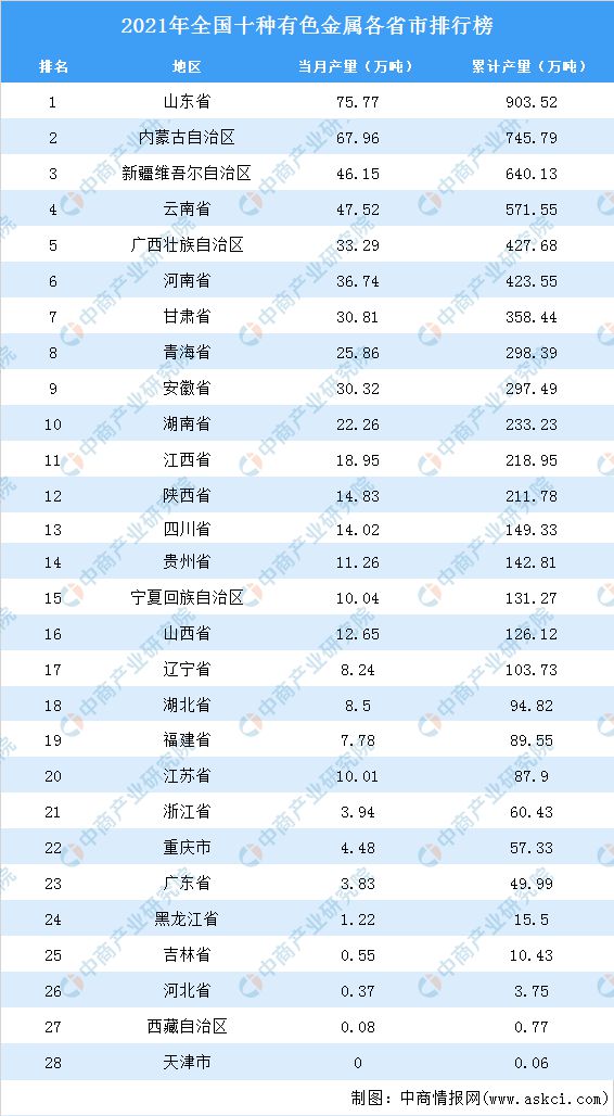 米博体育：2022年中邦汽车零部件工业链全景图上中下逛市集及企业理会(图5)