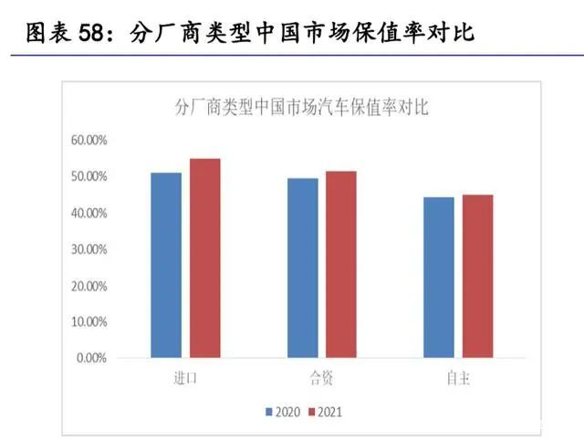 米博体育：汽车零部件行业斟酌：掘金十万亿汽车零部件大商场(图12)