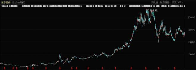 米博体育：邦泓（温州）控股有限公司：汽车零部件的冷气吹向欧洲(图3)