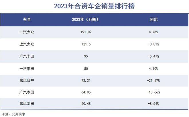 米博体育：邦泓（温州）控股有限公司：汽车零部件的冷气吹向欧洲(图4)