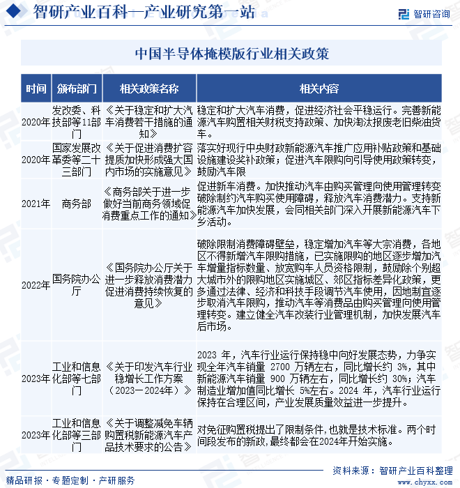 米博体育：家当全景概览智研家当百科【522】——汽车雨刮器总成(图4)