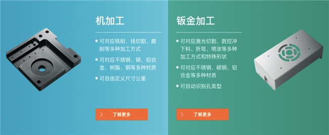 米博体育：米思米亮相LANCI汽车身手革新论坛引颈汽车零件智能报价新海潮(图5)